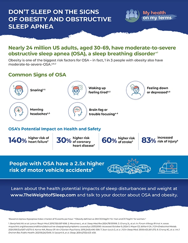 OSA - My Health On My Terms