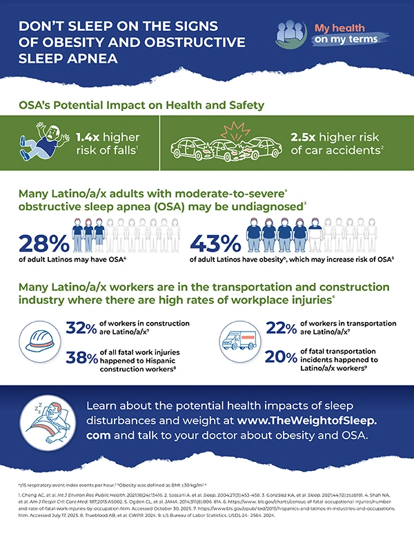 OSA - My Health On My Terms